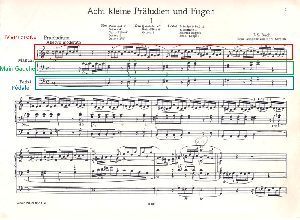 partition d'orgues